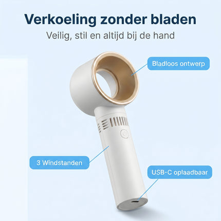 Cheqo® Bladloze Ventilator Wit - Benefit Map