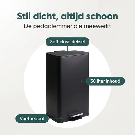 Cheqo® Pedaalemmer 30 Liter - Benefit Map