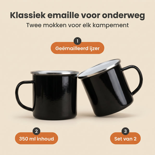 Cheqo® Emaille Mok Set van 2 - Benefit Map