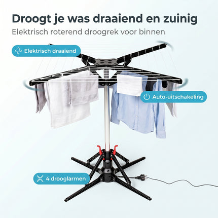 Cheqo Elektrische Droogmolen - Benefit Map