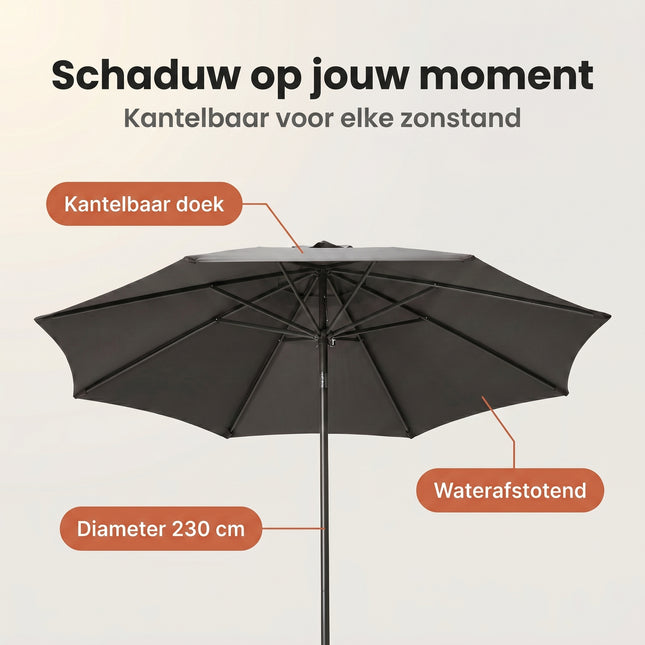 Cheqo Parasol Tuinparasol Antraciet Kantelbaar - Benefit Map