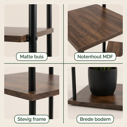 Cheqo® Plantentrap 4 etages industrieel - Detail Split