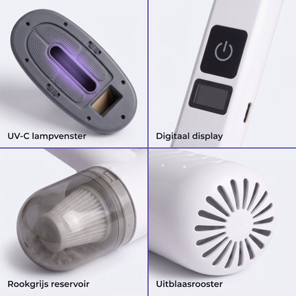 infographic-3: Mini cordless mite cleaner