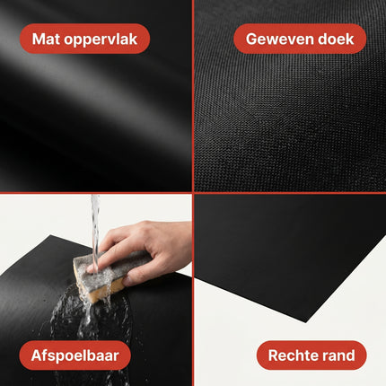 Cheqo® BBQ Grillfolie - Detail Split