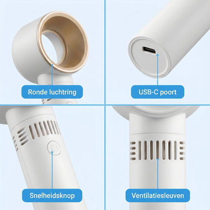 Cheqo® Bladloze Ventilator Wit - Detail Split