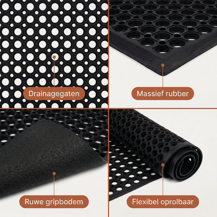 Cheqo® Rubberen Deurmat Buiten - Detail Split