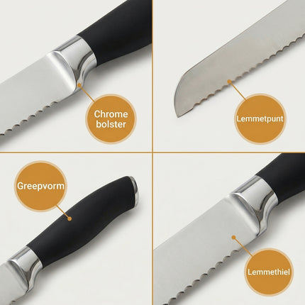 Cheqo® Broodmes Gekarteld RVS/Zwart - Detail Split
