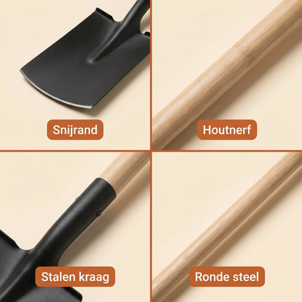 Cheqo® Schep met Houten Steel en D-greep - Detail Split
