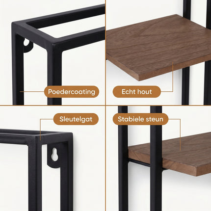 Cheqo® Wandrek - Detail Split
