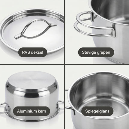 Cheqo® Pannenset Set van 7 - RVS Pannenset - Detail Split