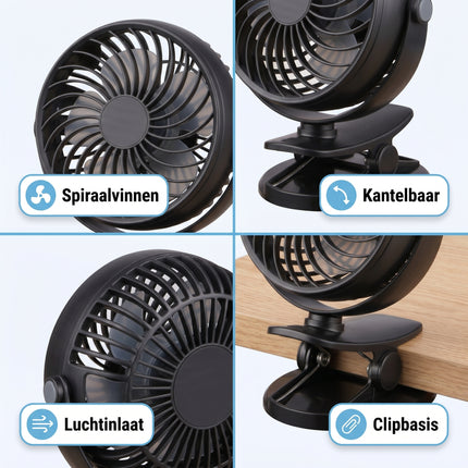 Cheqo® Mini Ventilator met Clip - Detail Split