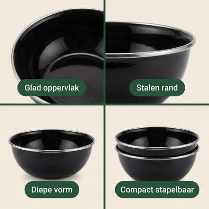 Cheqo Campingschalen Set van 2 Emaille - Detail Split
