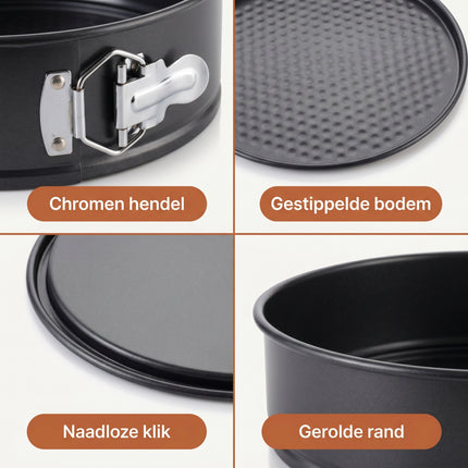 Cheqo® Springvorm 28 cm - Detail Split