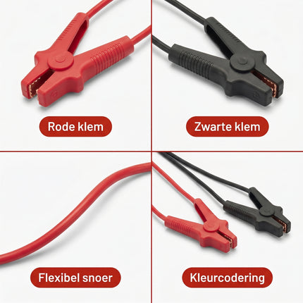 Cheqo® Startkabels voor Auto - Detail Split