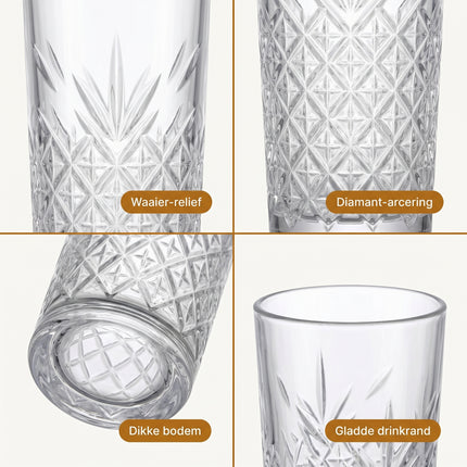 Cheqo Longdrinkglazen Set van 4 - Detail Split