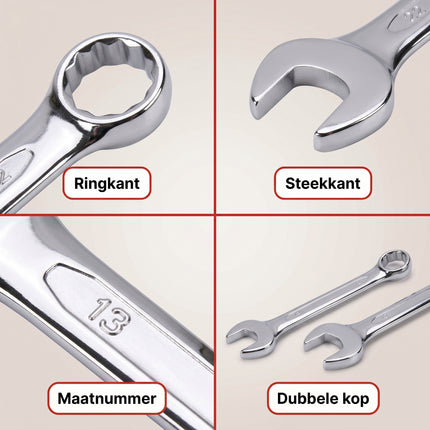 Fx Tools Steekringsleutelset 6-22 Mm 12-Delig Staal - Detail Split