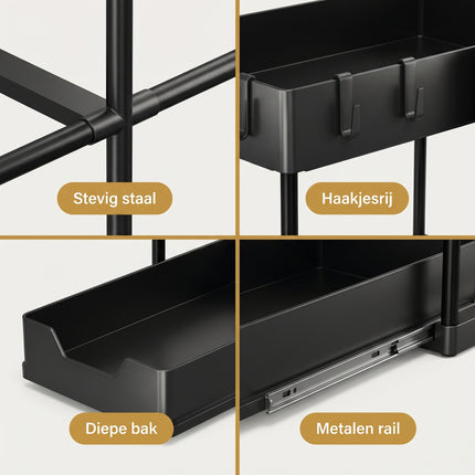 Cheqo Onder de Gootsteen Organizer 2-Laags Zwart - Detail Split