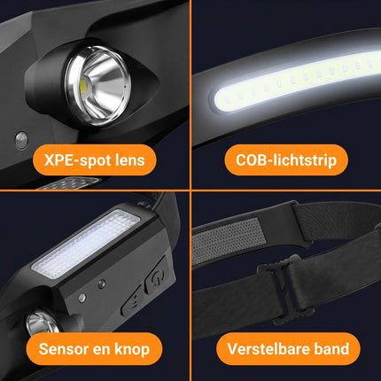 Cheqo Hoofdlamp LED - Detail Split