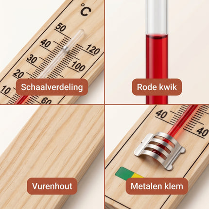 Cheqo® Houten Kamerthermometer 20 cm - Detail Split