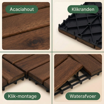 Cheqo® Terrastegels Set van 4 - Detail Split