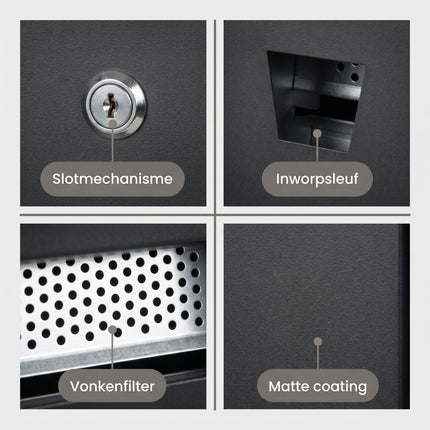 Cheqo® Wandasbak Zwart - Detail Split