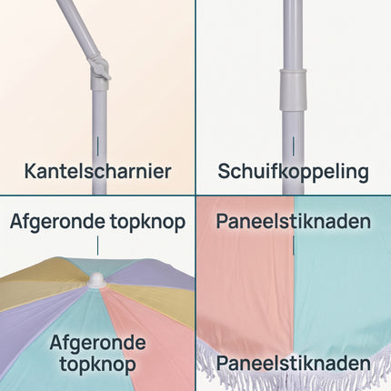 infographic-3: Parasol
