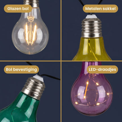 Cheqo® Solar Lichtslinger - Feestverlichting - Lichtsnoer Buiten met Gloeilampjes - Tuinverlichting - Buitenverlichting - Sfeerverlichting - Party Lights op Zonne-energie - Peertjes - Gekleurde LED Lampjes - Decoratieve Lichtslinger - Detail Split