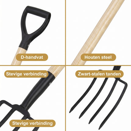 Cheqo® Hooivork - Tuinvork met Houten Steel - Tuingereedschap - Mestvork - Riek - Spitvork met D-greep - Compostvork - Grondvork - Zwart Staal - voor Tuin en Landbouw - Buitengereedschap voor Composthoop en Groenafval - Detail Split