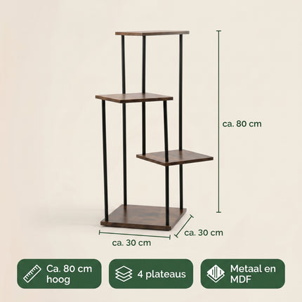 Cheqo® Plantentrap 4 etages industrieel - Specs