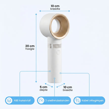 Cheqo® Bladloze Ventilator Wit - Specs