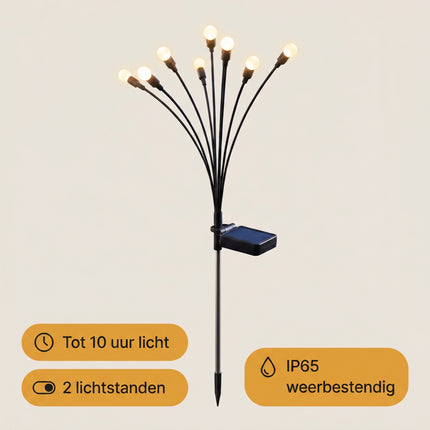 Cheqo Solar Tuinverlichting Set van 2 Firefly - Specs