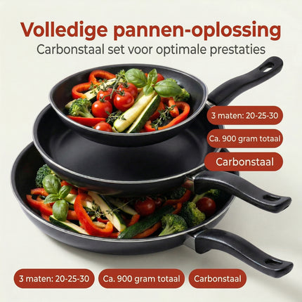 Cheqo Koekenpannenset - Specs