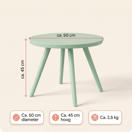 Cheqo® Kindertafel Rond — Pastel Groen - Specs