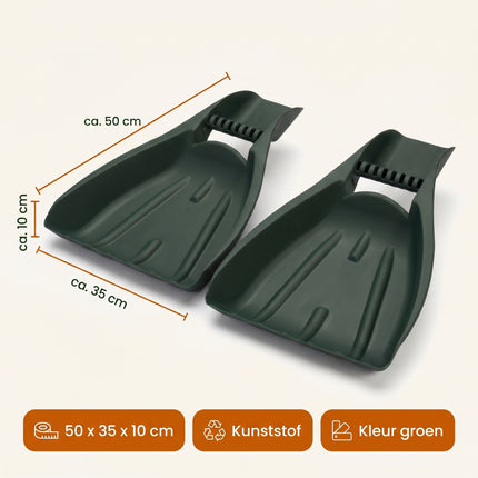 Cheqo Bladgrijper Set van 2 - Specs