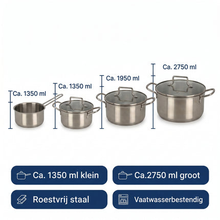 Cheqo® Pannenset Set van 7 - RVS - Specs