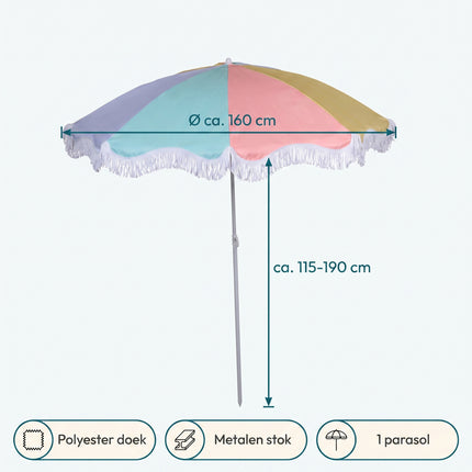 infographic-5: Parasol