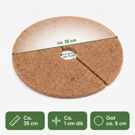 Cheqo® Kokos Plantbescherming Set van 3 - Specs