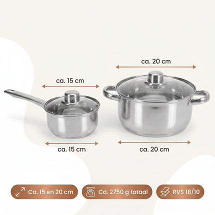 Cheqo Pannenset Set van 8 RVS Kookpannenset - Specs