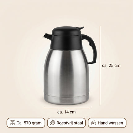 Cheqo Thermoskan - Specs