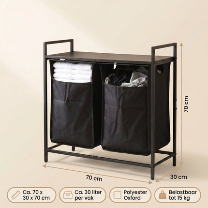 Cheqo® Dubbele Wasmand - Specs