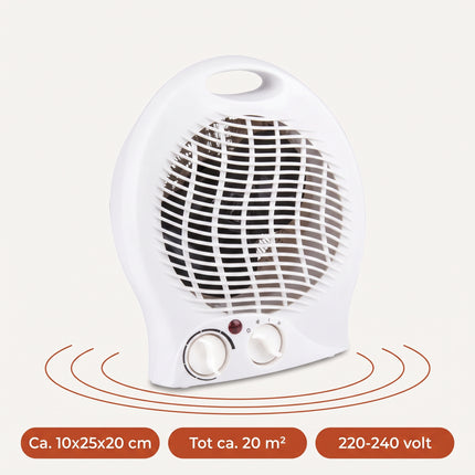 infographic-5: Fan heater 2000w white 1