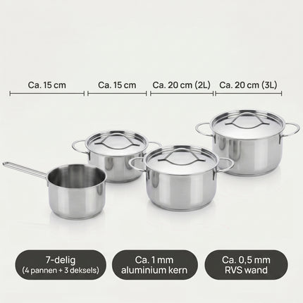 Cheqo® Pannenset Set van 7 - RVS Pannenset - Specs