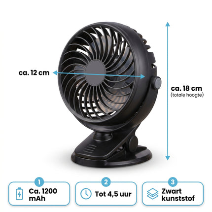 Cheqo® Mini Ventilator met Clip - Specs