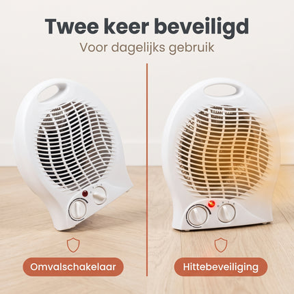 infographic-6: Fan heater 2000w white 1