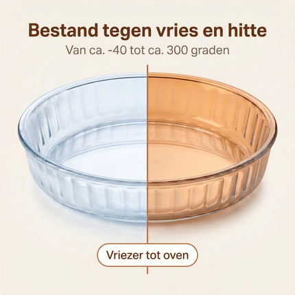 Cheqo Glazen Taartvorm / Quichevorm rond - Bezwaarkiller