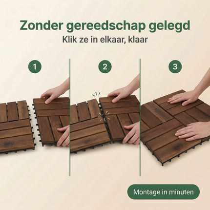 Cheqo® Terrastegels Set van 4 - Bezwaarkiller
