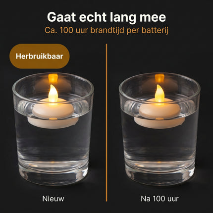 Cheqo LED Drijfkaarsjes Set van 12 - Bezwaarkiller