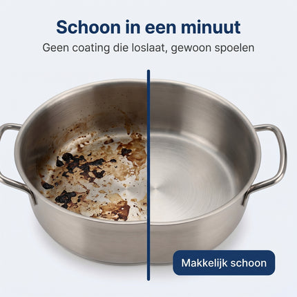 Cheqo® Pannenset Set van 7 - RVS - Bezwaarkiller