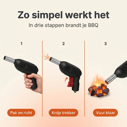 Cheqo® Grillblazer - Bezwaarkiller