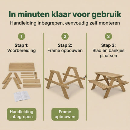Cheqo Kinderpicknicktafel - Bezwaarkiller